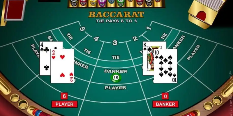 Cách Chơi Baccarat 32WIN & Mẹo Thắng Lớn Không Thể Bỏ Qua